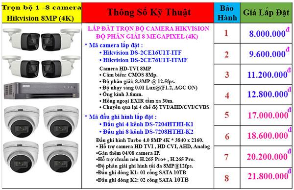 những hãng camera có thương hiệu lớn VRJFvJvNUwg_DtlEudjCfxo_Cjws0erAqKfsmAxsoaVFjckEfKMJu2L4lC6G5CtTuqwC1SgvYBjAY6ybLCWYA-X73Ir2fqUqQfnQUSsrmQwUHNIFwmONBbxsVQP7ARihy82KJkw