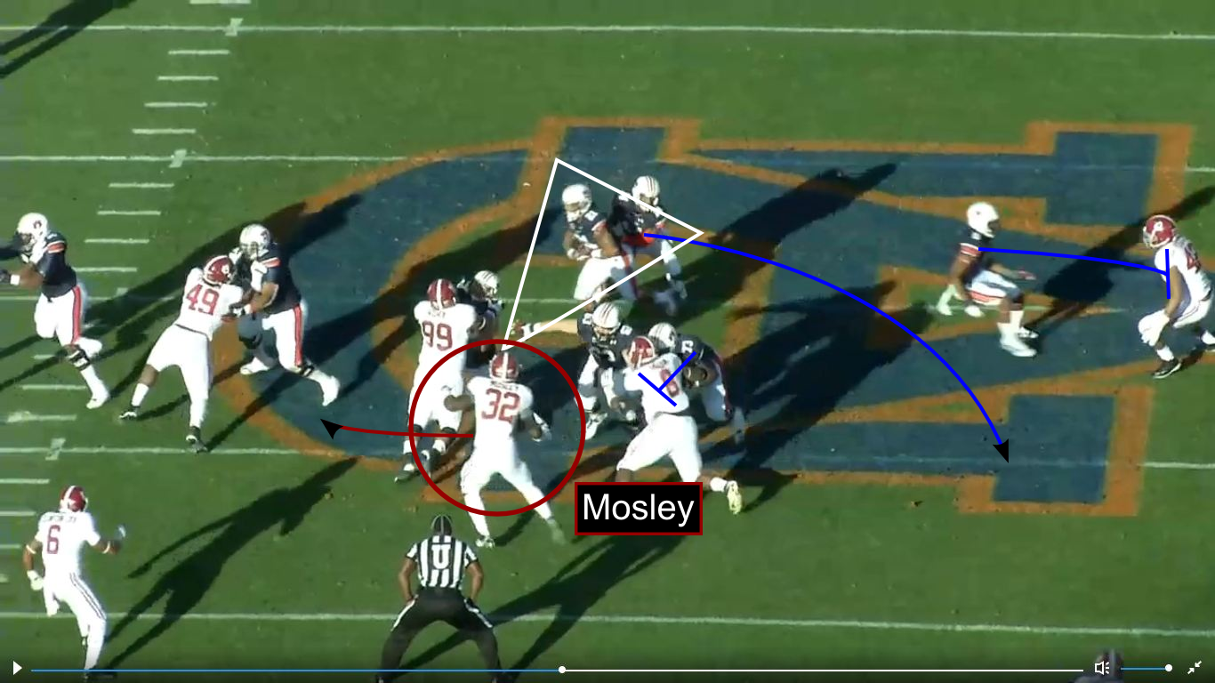 mosley read option.png