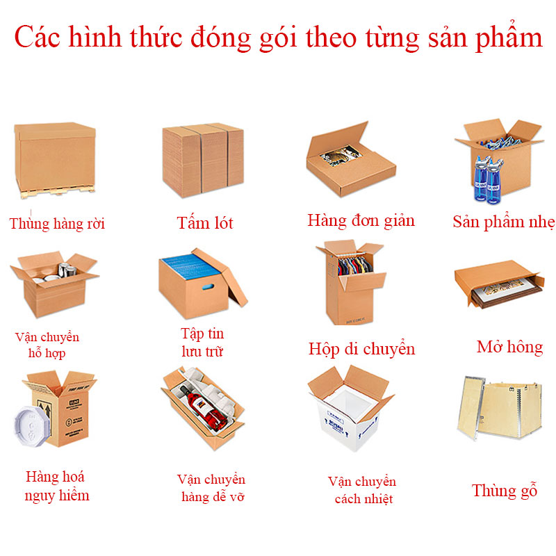 Đóng gói mỹ phẩm đúng quy chuẩn giúp bảo đảm sự an toàn khi vận chuyển