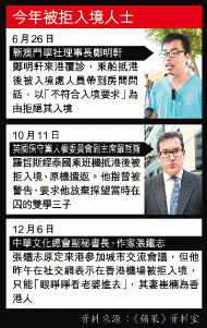 https://static.appledaily.hk/images/apple-photos/apple/20171207/small/a0202a.gif