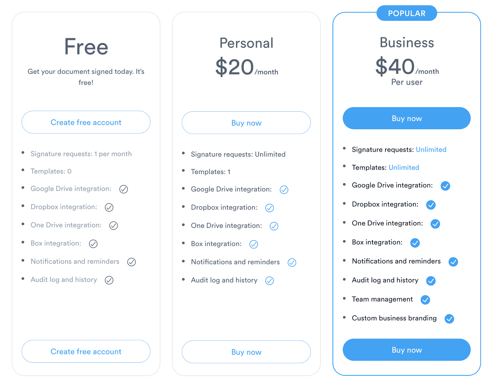 Signaturely Monthly Pricing