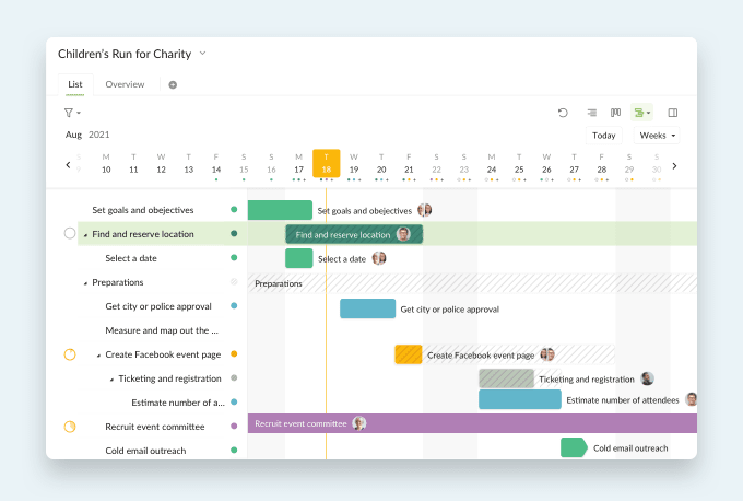 A screenshot from the Quire project management tool