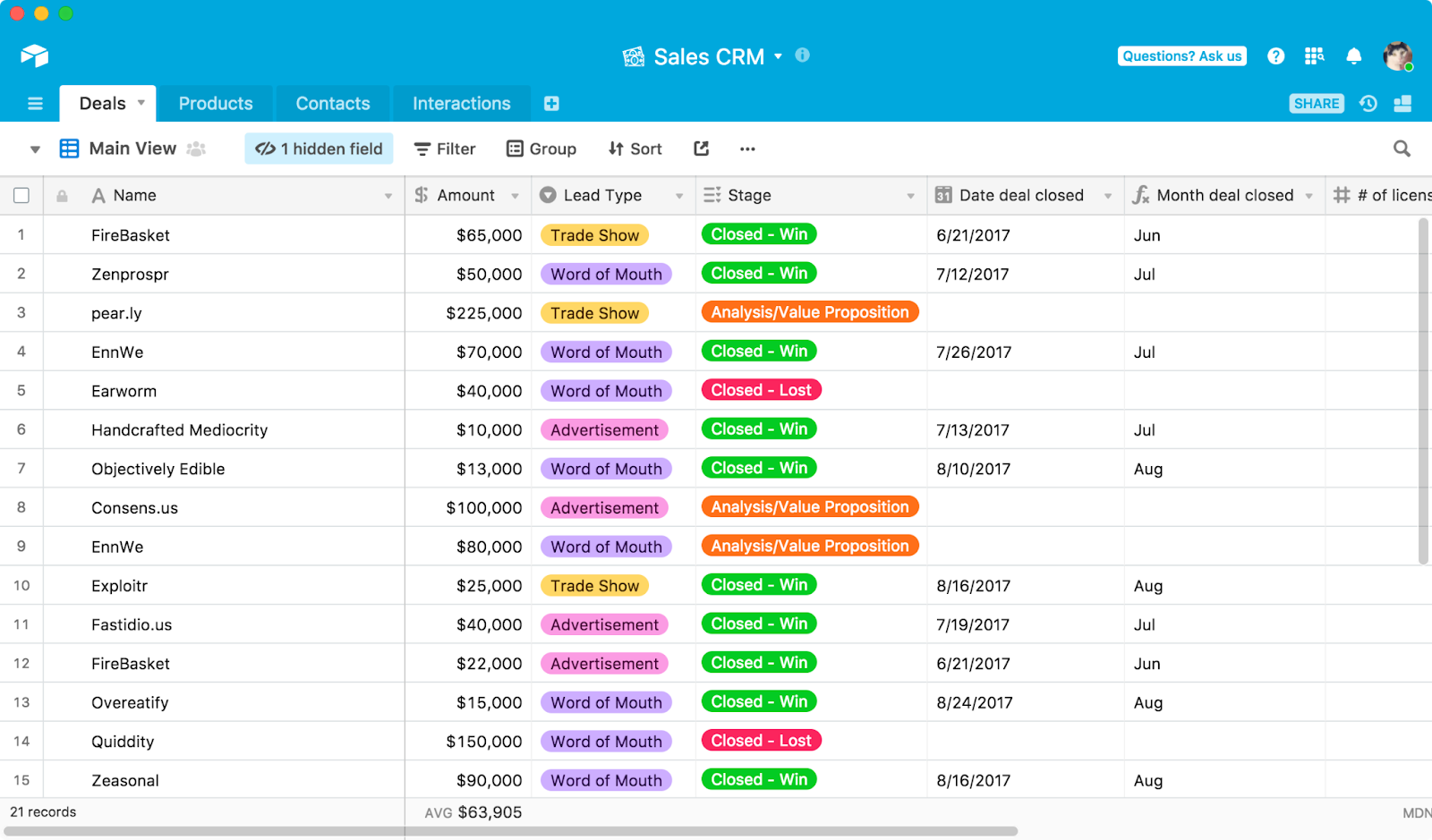 Rekomendasi 15+ Project Management Tools Untuk Menunjang Pekerjaan - 2024