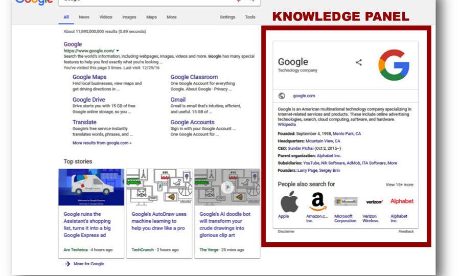 Everything You Need to Know About Your Google Knowledge Panel | The Mather  Group
