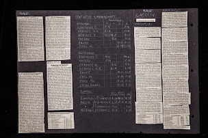 Chronik 1984-85