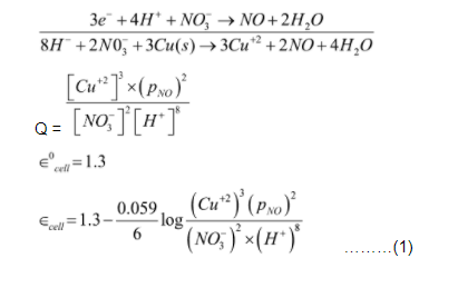 JEE Main 25th Feb Shift 2 Chemistry Paper Question 7 solution