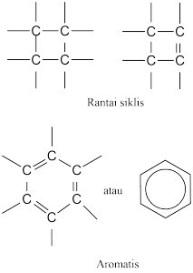 kekhasan atom karbon kekhasan atom karbon