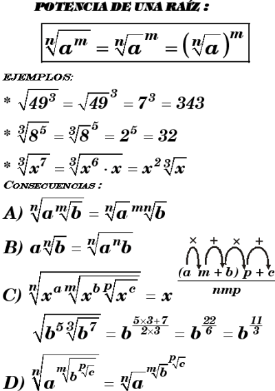 Resultado de imagen de raiz de un potencia