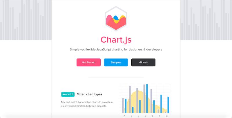 Chart.js 