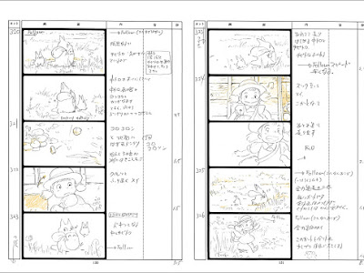 [最も好ましい] アニメ 絵コンテとは 285610-アニメ 絵コンテとは