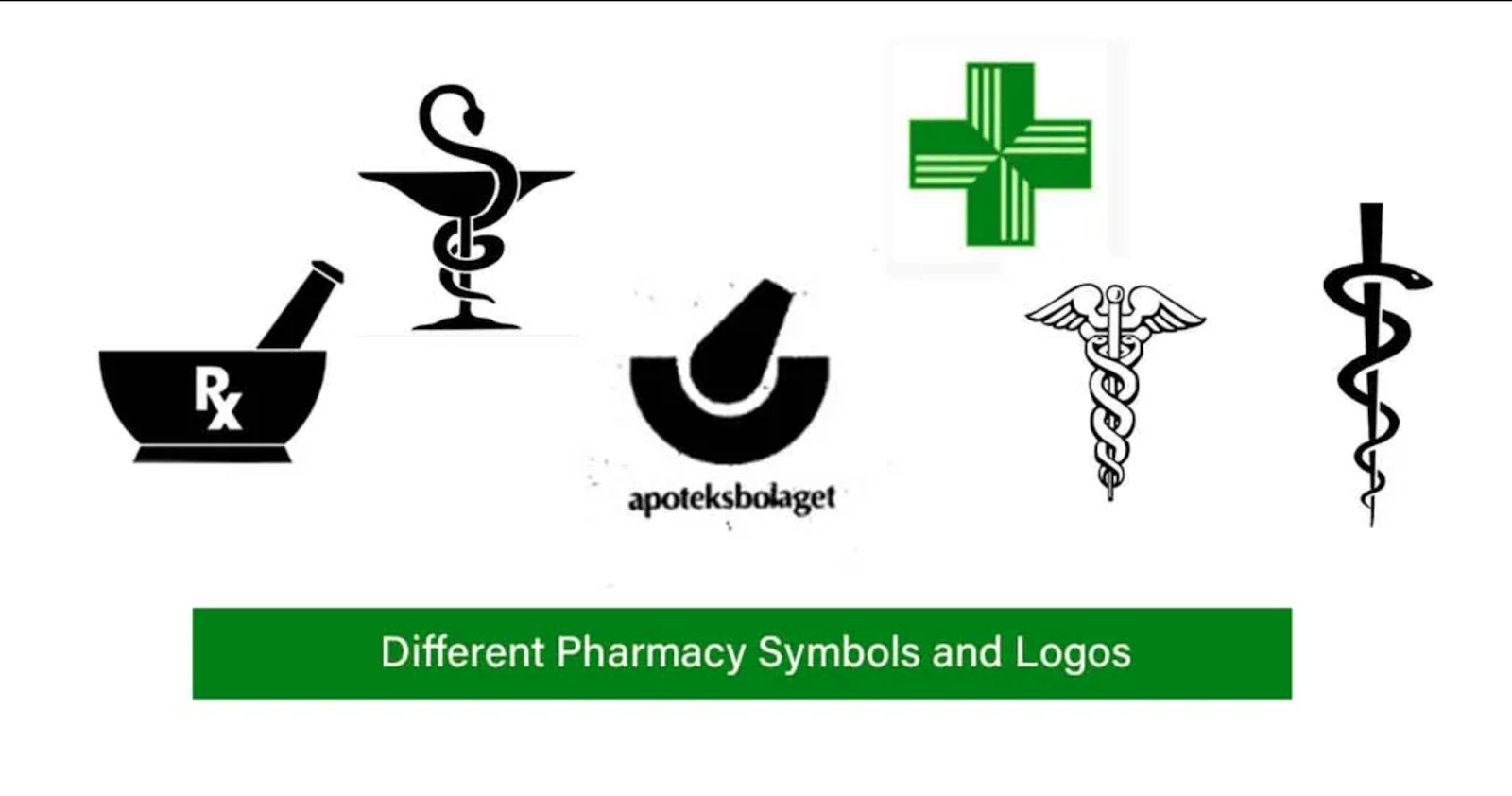 símbolo de farmácia: rx, taça de hegeya, almofariz com pilão, caduceu e serpente de Epidauro no cajado de Esculápio