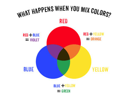 Color-Wheel-Mix-Colors.jpg