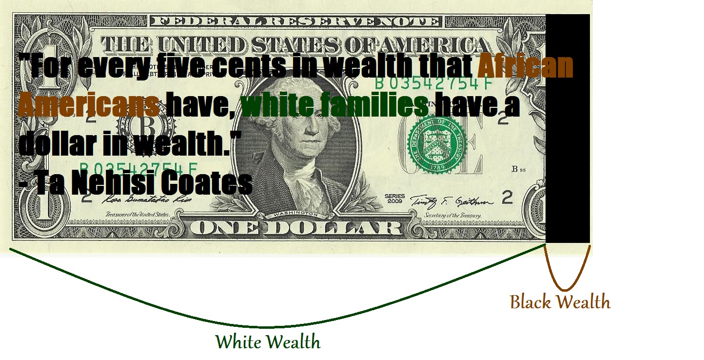 race and wealth.jpg