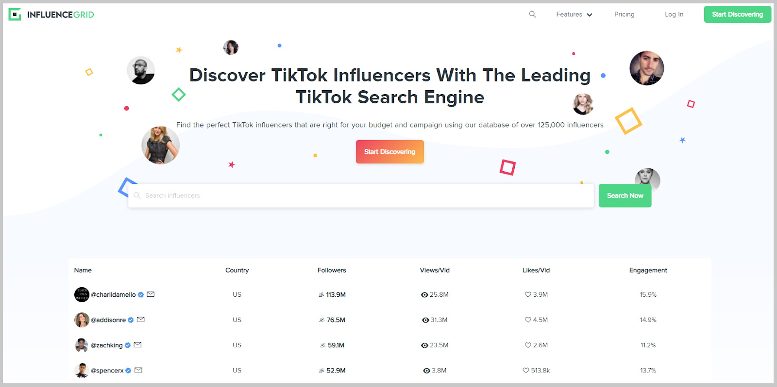 Influencer marketing platform influence grid image- how to make money on TikTok