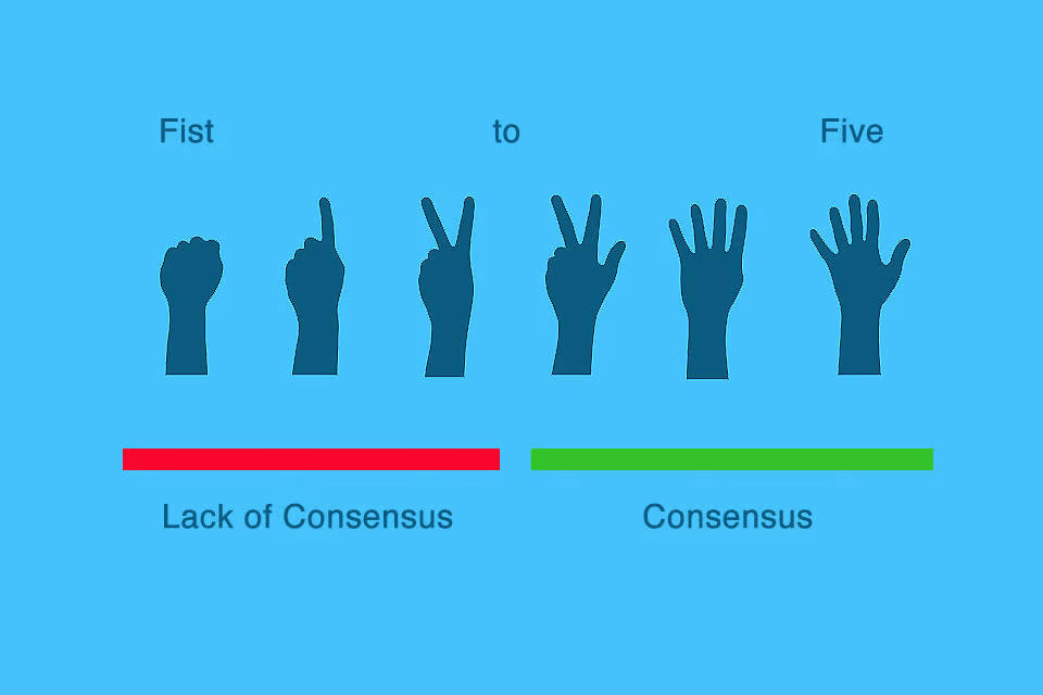 fist to five consensus 