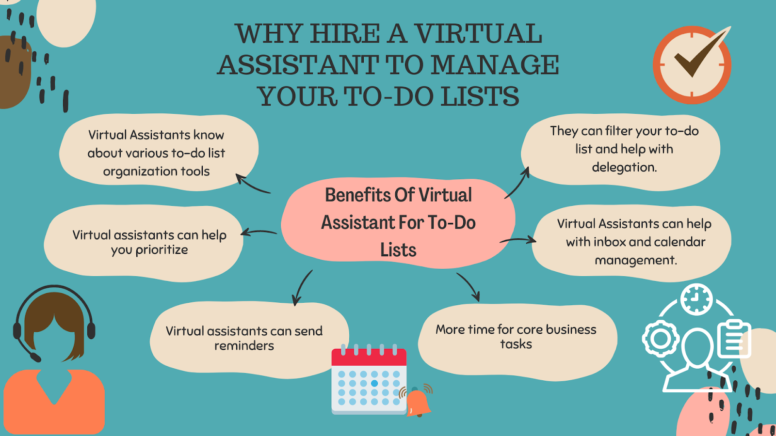 infographic on how a virtual assistant can help you manage time better