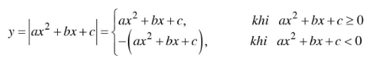 hướng dẫn cách vẽ đồ thị hàm số bậc 2 chứa trị tuyệt đối