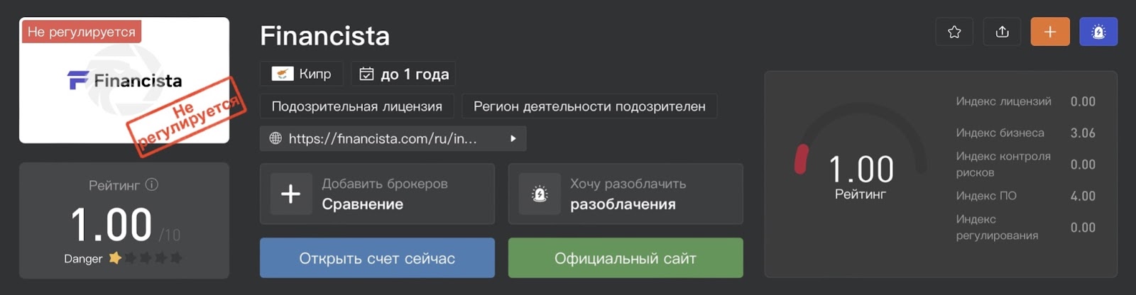 Financista: отзывы клиентов о работе компании в 2023