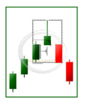 <strong>Reversal candlestick patterns</strong> 16 forex crypto