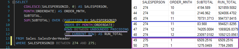 Estrutura base de criação de uma Window Function.