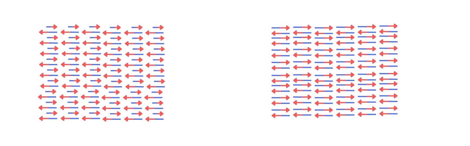 antiferromagnetic-ferrimagnetic-material-behavior