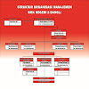 Profile Sekolah : Profile Sdn Puspiptek Pagedangan - We use your linkedin profile and activity data to personalize ads and to show you more relevant ads.
