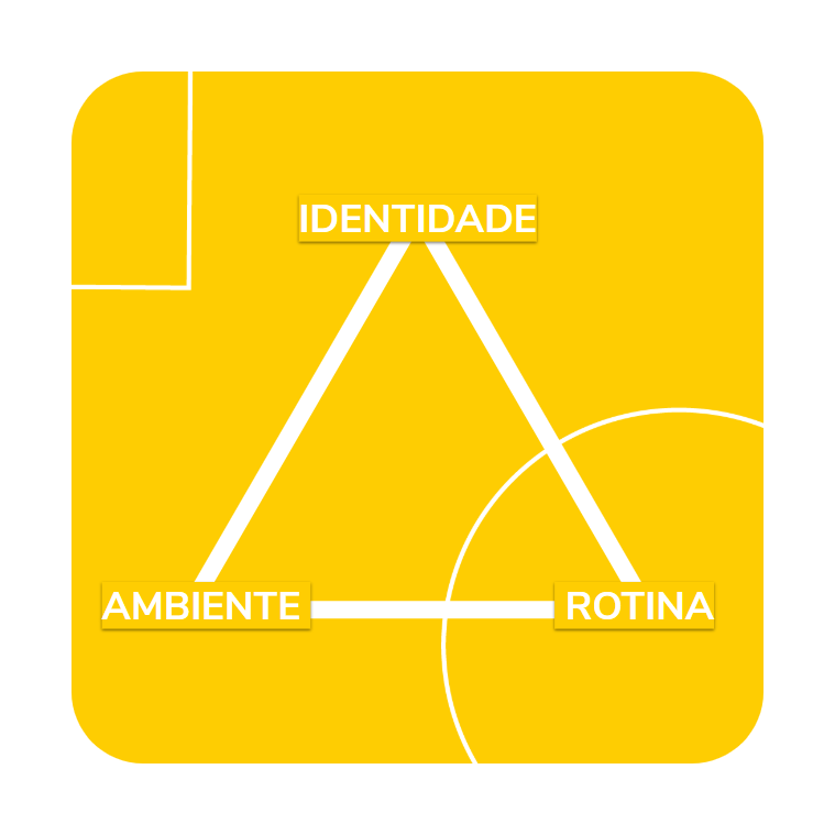 Porque ser focado ou persistente não é o que você pensa