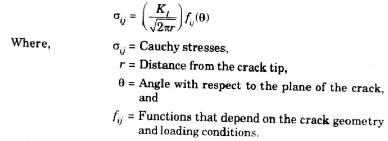 Explain stress intensity factor.