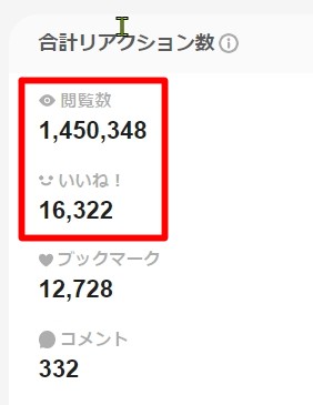 小説の書き方 自分はヘタなのか 数値で判断する方法 小説の書き方 プロ作家が答えます