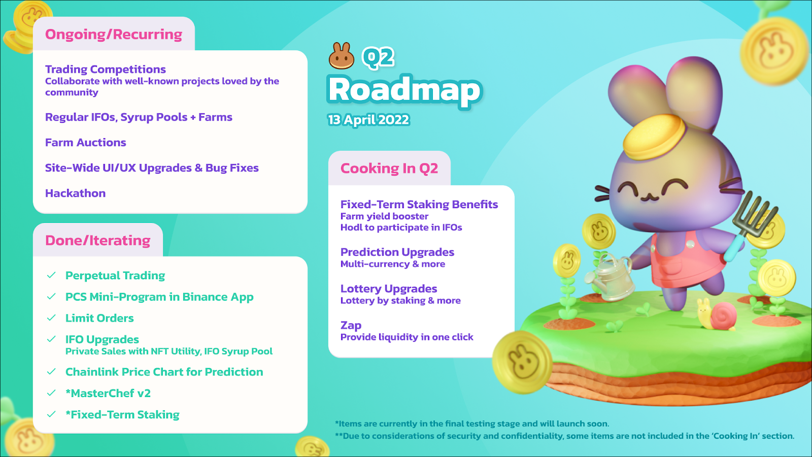 PancakeSwap Roadmap including the event that are ongoing, planning