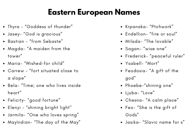 Eastern European Names 