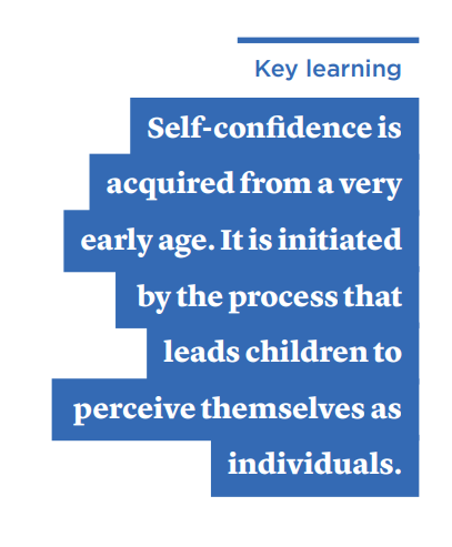 Screen shot from the Women's Confidence Report with text that reads: Key Learning: Self-confidence is acquired from a very early age. It is initiated by the process that leads children to perceive themselves as individuals.