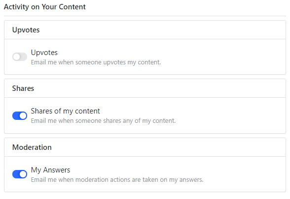 activity on your content on quora 