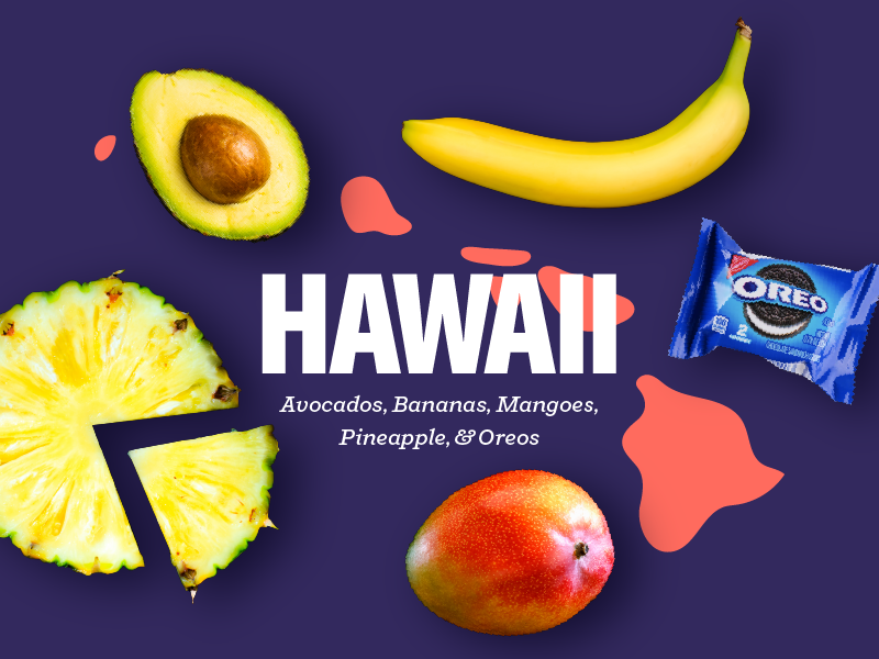 The top office snacks in Hawaii