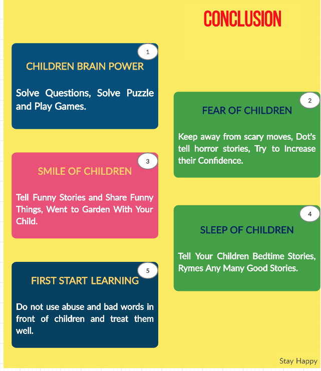 5 Amazing Facts About Your Children Which Need To Know Parents