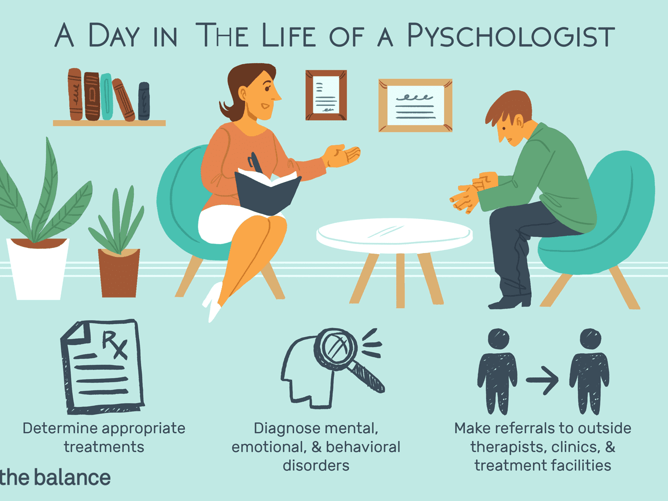 Jobs with a Psychology Degree A Career Guide How I Got The Job