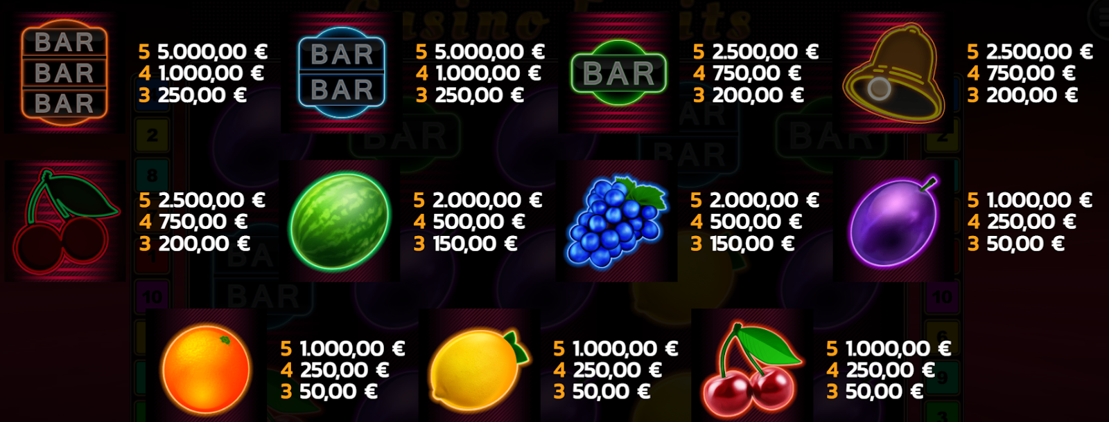 Casino Fruits Slot