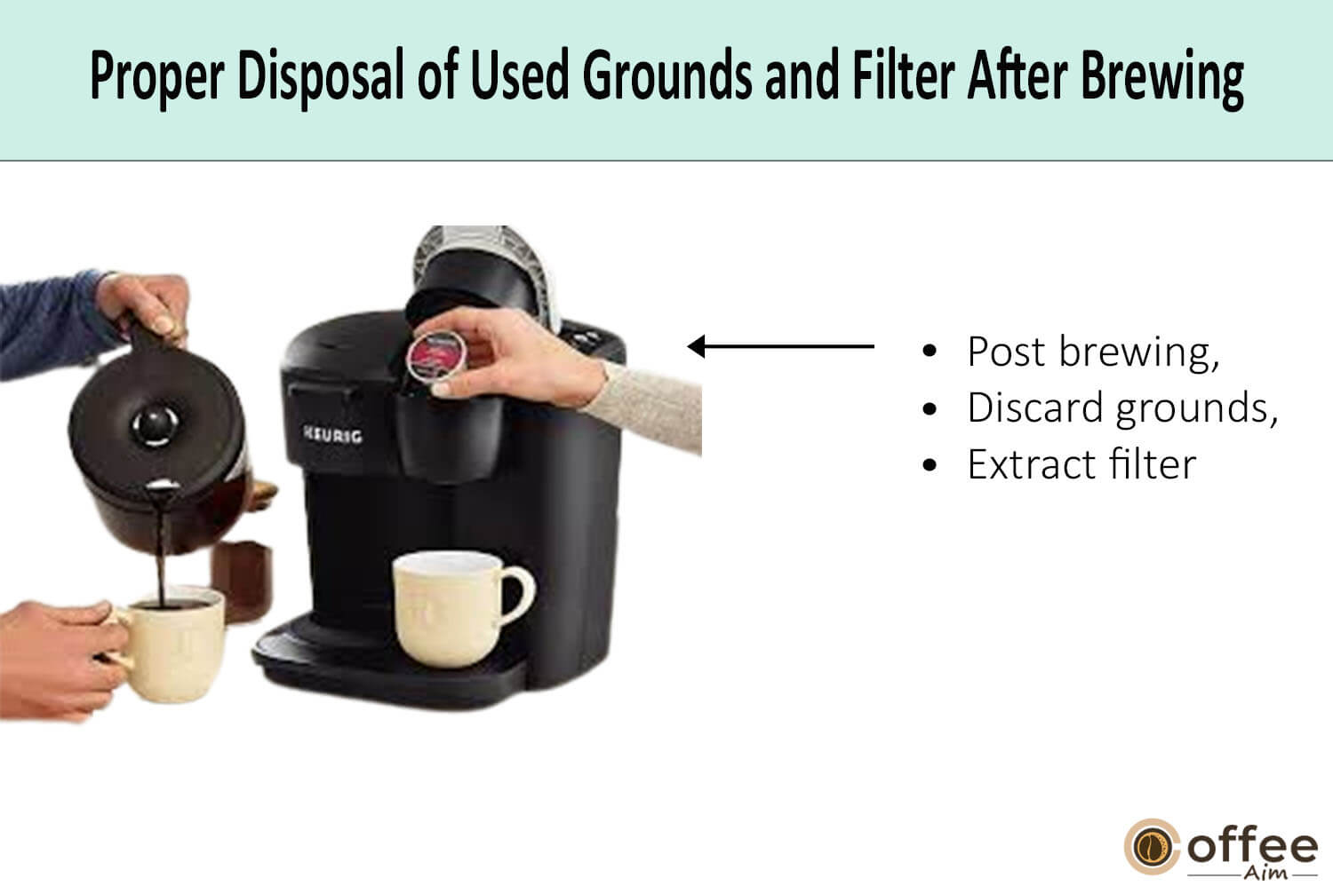 In this image, I elucidate the how to dispose filter after brew.