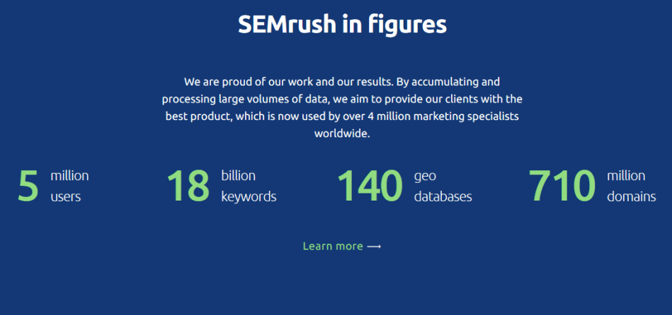 semrush homepage