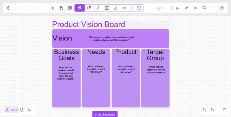 Vision Board for design thinking
