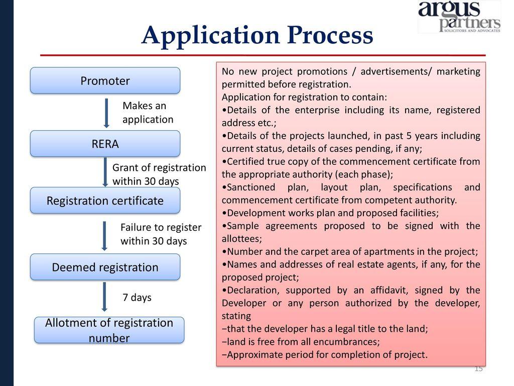 Presentation on the Real Estate (Regulation and Development) Act, ppt  download