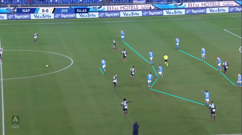 Bate Bola Inglês - EMPATE NO ETIHAD No primeiro tempo tivemos um jogo muito  movimentado, tudo poderia acontecer. Salah abre o placar após cobrança de  pênalti, sofrida pelo Mané. O time de