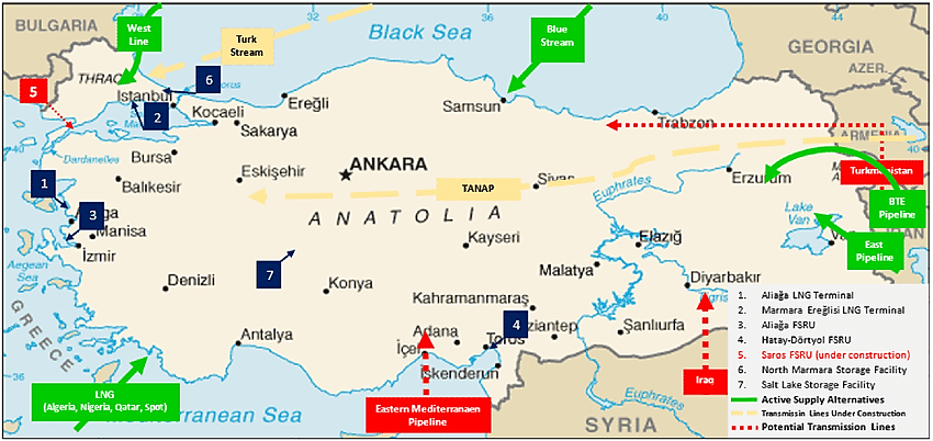 C:\Users\Ahmed\Downloads\Natural-gas-supply-network-of-Turkey.png