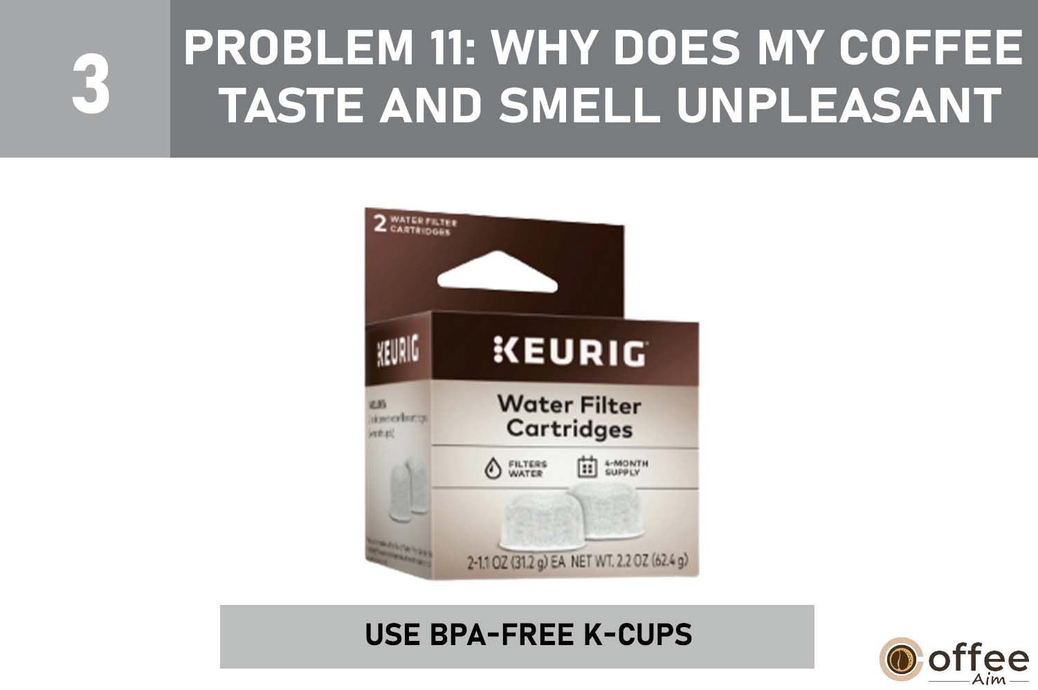 This image highlights the importance of using BPA-free K-Cups as part of addressing Problem 11: "Why Does My Coffee Taste and Smell Unpleasant?" in our article on Keurig K-Mini Plus Problems.
