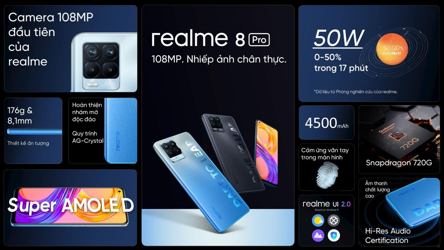 Realme 8 và 8 Pro - điện thoại dành cho giới trẻ sành điệu mê chụp ảnh, quay phim, giải trí - WGd7NN8KA9vEtw9t4g7qvhZPBJHVkyB2gQin8uBSdgFVRF1khj8dcbN3rBqpnPz6rGJc7ule5S QMW9SV0 eFo6jBTML60308h0jaqZ5Z31