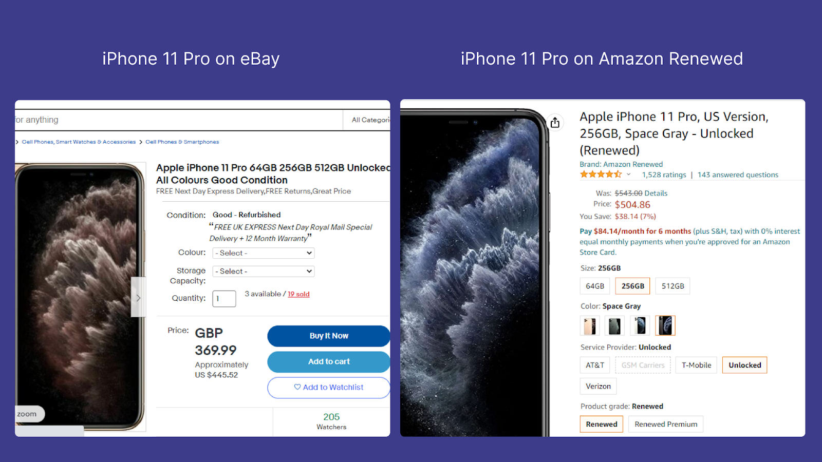 Comparison between Amazon Renewed and eBay