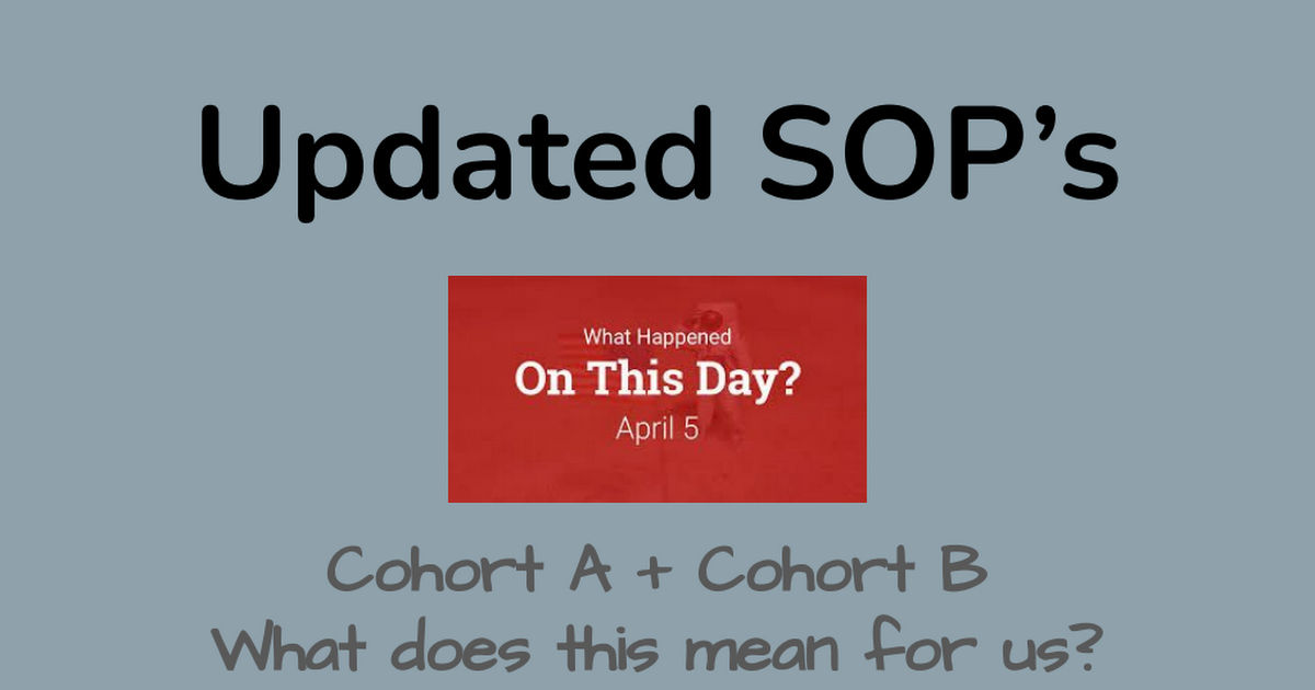 Copy of Updated LV SOP's for Students - April 2021.pdf