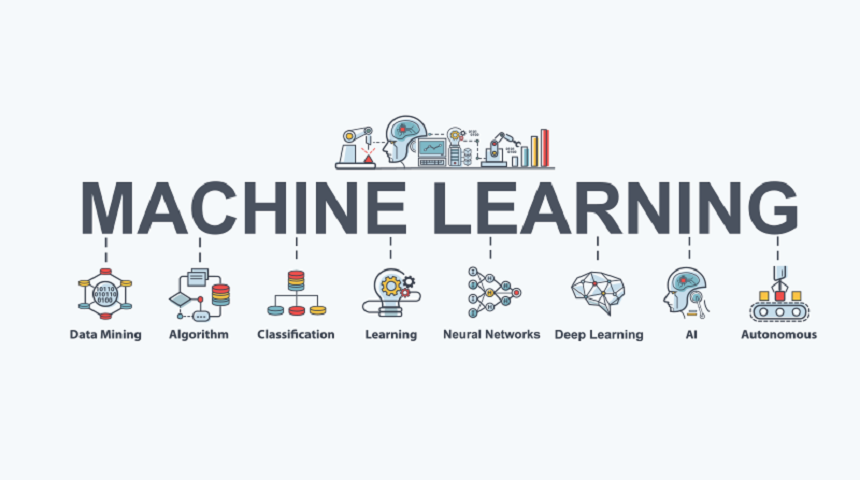 Discovering the World of Machine Learning: A Definition and Overview