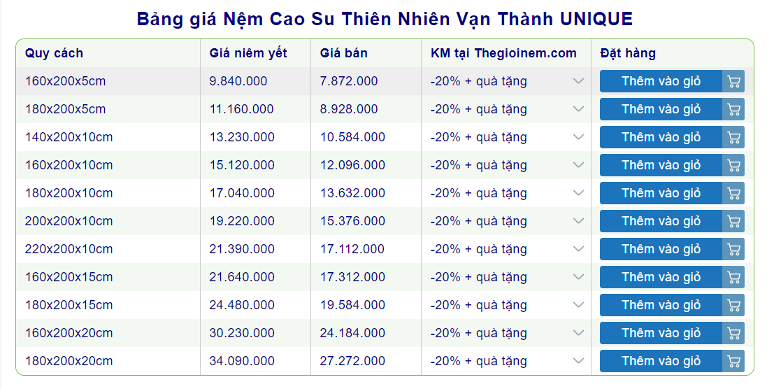 Cửa hàng bán nệm cao su Vạn Thành tại Củ Chi