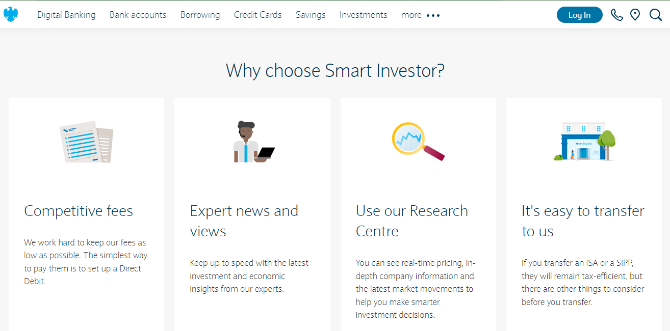 Barclays Smart Investor Review (2024) - Is It Any Good?